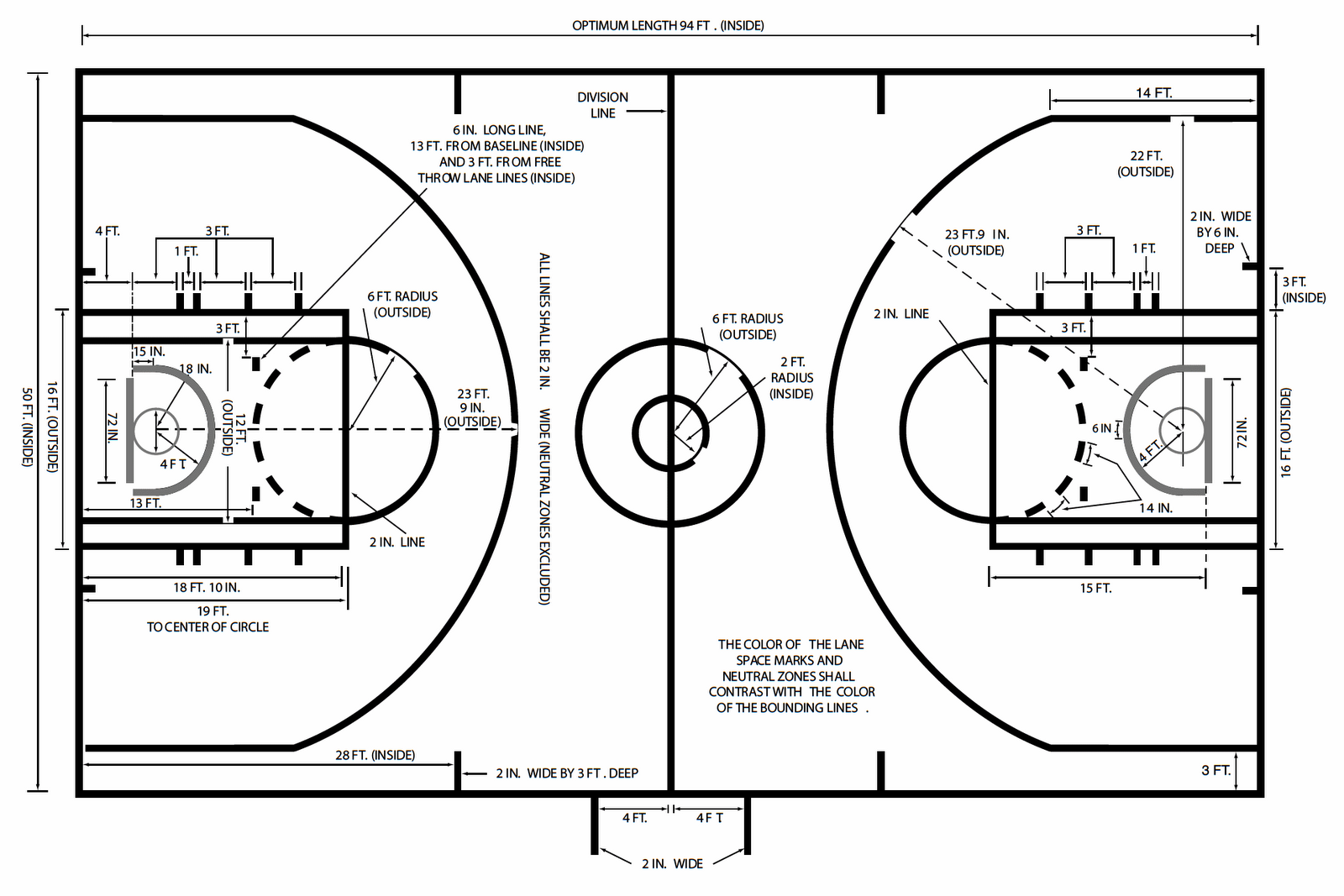  Basketball Court Dimensions High School A Creative Mom