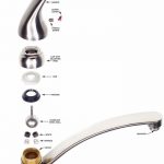 Peerless Kitchen Faucet Repair